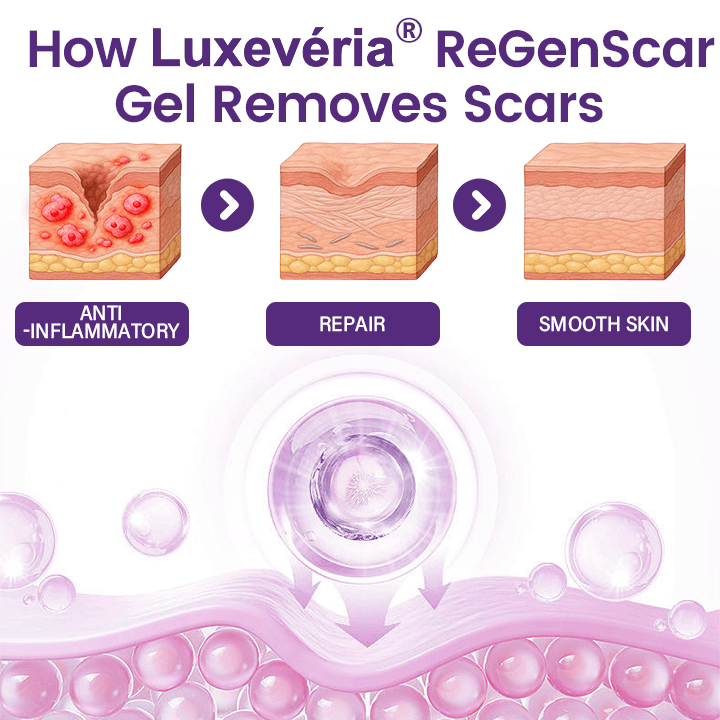 Luxevéria® ReGenScar Stem Cell Scar Gel