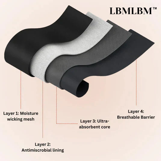 🌸💖Last Day 50% OFF|LBMLBM™  100% Leak-Proof Underwear 4-pack