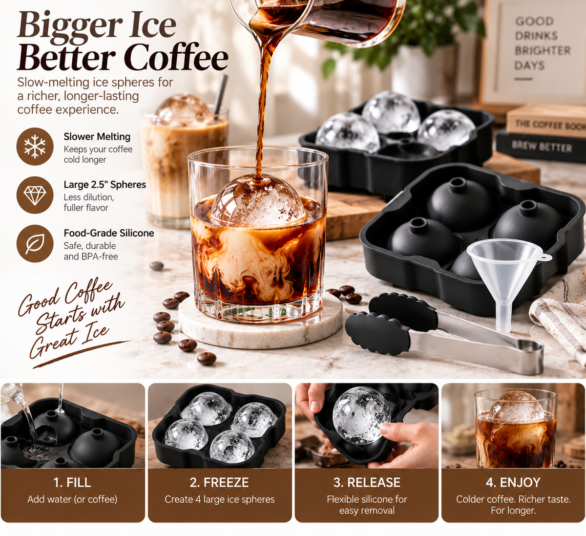 Coffee Ice Sphere Mold