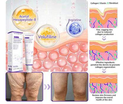 Aeramisgoods®🔥PDRN Multi-Peptide Massaging Body Roller Cream- Anti-aging, Hydrating, Skin Firming & Lifting, Skin Repair, Even Tone, Acne and Dark Spot Treatment, Wart and Mole Removal, and Psoriasis Relief